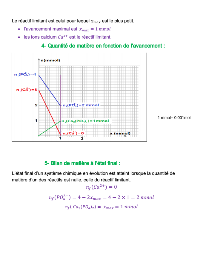 Cours1bac_102.png
