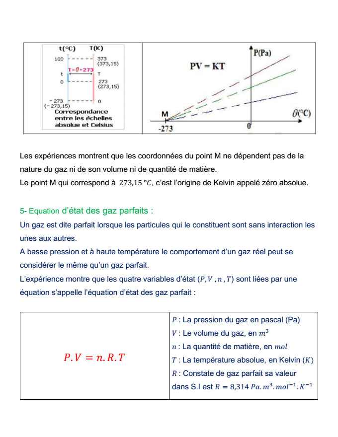 Cours1bac_88.png
