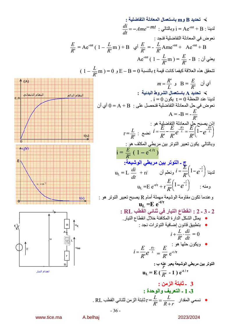 physiqueSVT2324_32.png